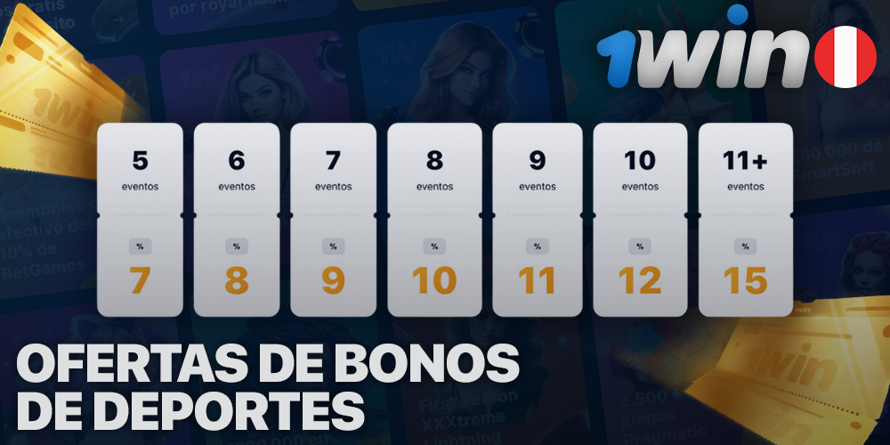 Bonos deportivos en 1Win Perú