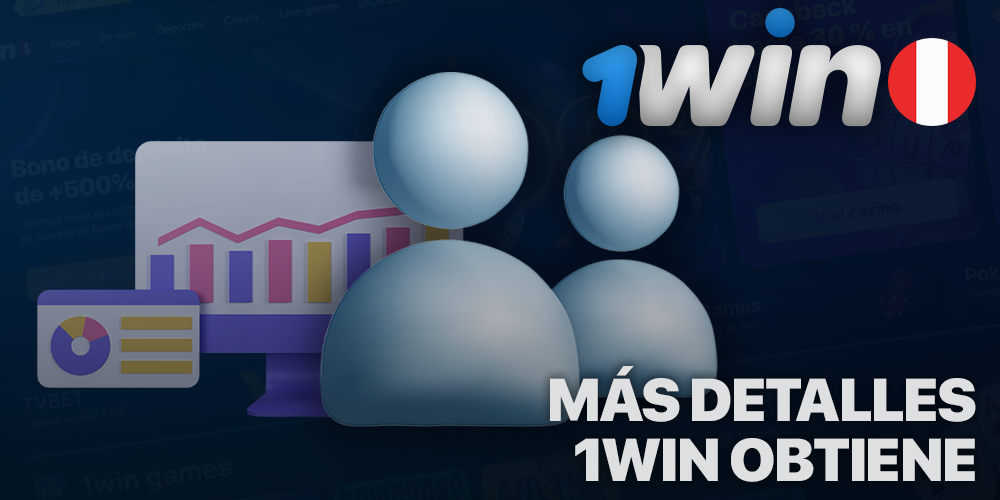 Estadísticas del jugador en 1Win