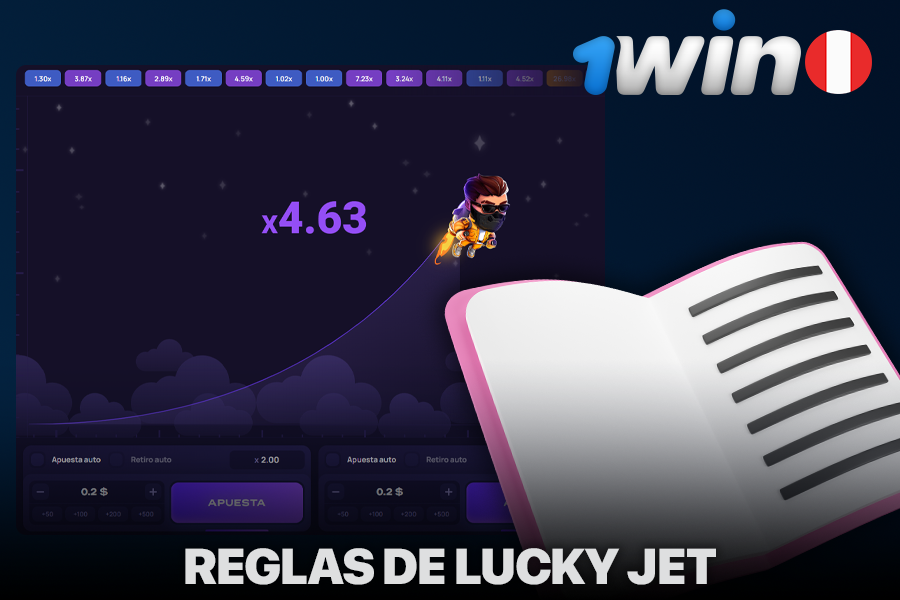 Reglas del juego Lucky Jet en 1Win